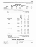 1964 GM 5500-7100 Maintenance 691.jpg